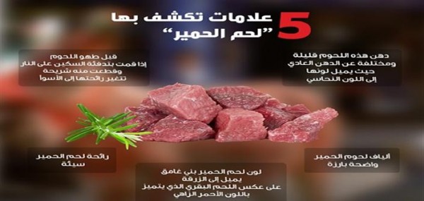أنفوجراف يوضح الفرق بين "لحم الحمير " وغيره من اللحوم