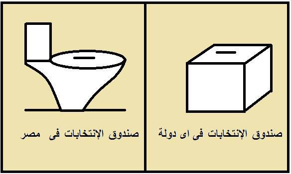 صندوق الانتخابات في مصر