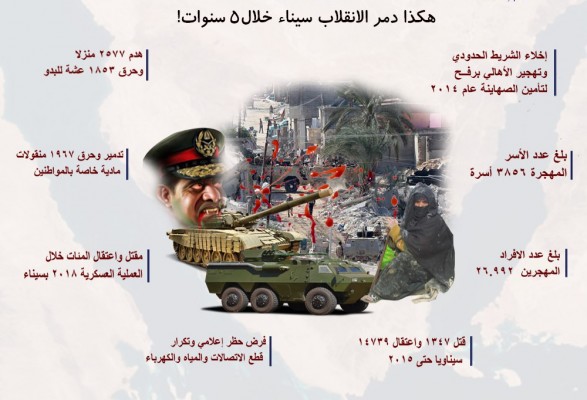 الانقلاب دمر سيناء